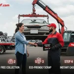 Car Scrapping Guide for Ontario