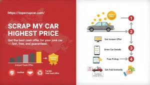 Scrap My Car Highest Price